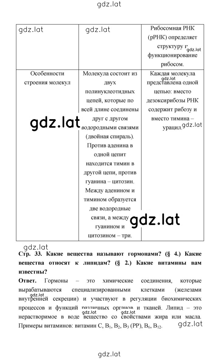 Решение задания № 33 — страница 5