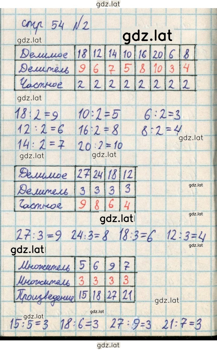 Решение задания № 54 — страница 1
