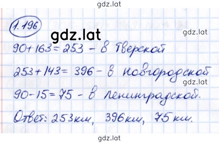 Решение задания № 1.196 — страница 1