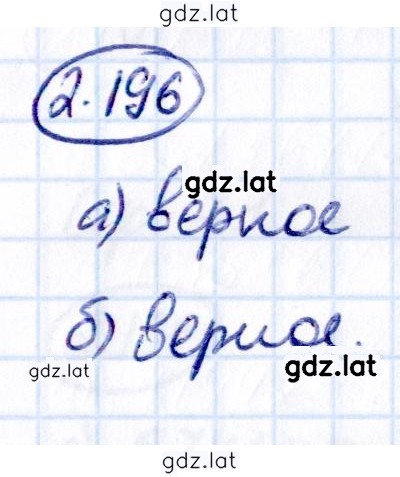 Решение задания № 2.196 — страница 1