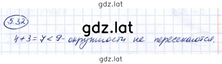 Решение задания № 5.32 — страница 1