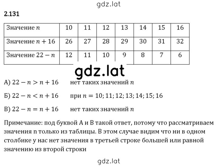 Решение задания № 2.131 — страница 1