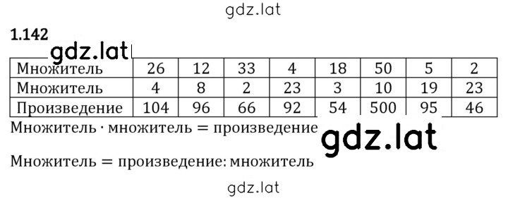Решение задания № 1.142 — страница 1