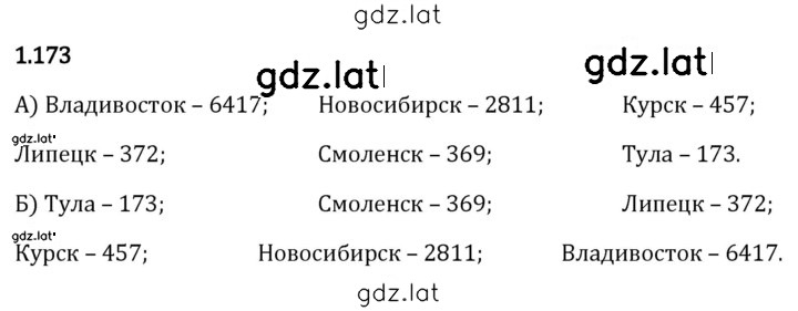 Решение задания № 1.173 — страница 1