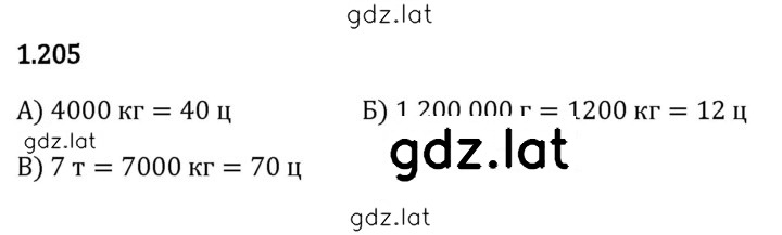 Решение задания № 1.205 — страница 1