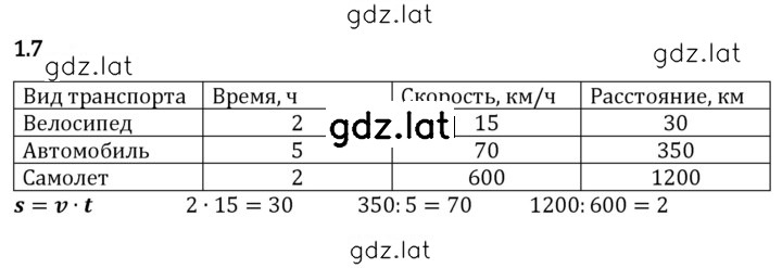 Решение задания № 1.7 — страница 1
