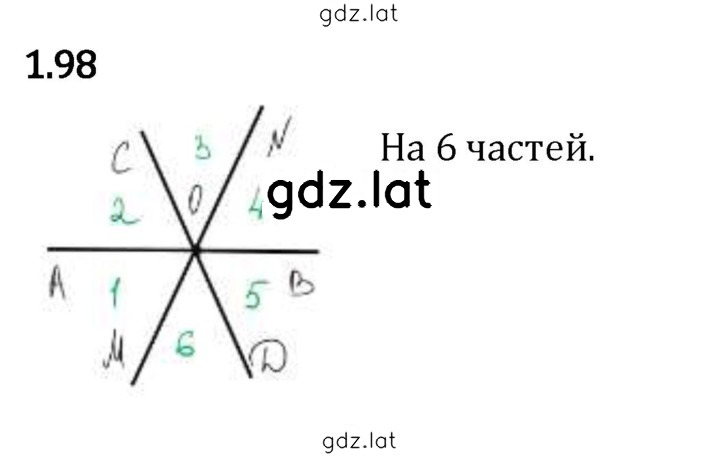 Решение задания № 1.98 — страница 1