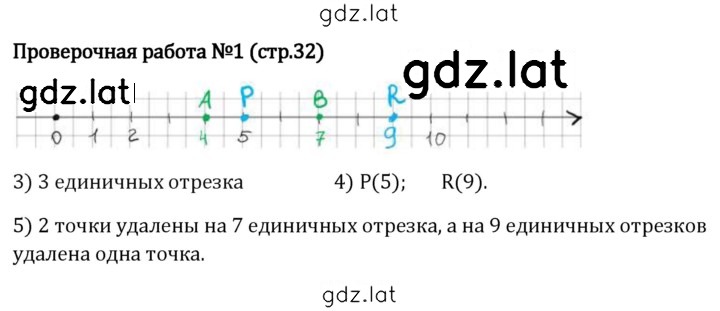 Решение задания № стр. 32-33 — страница 1