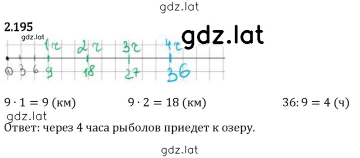Решение задания № 2.195 — страница 1