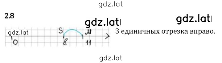 Решение задания № 2.8 — страница 1