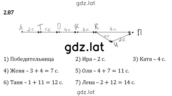 Решение задания № 2.87 — страница 1