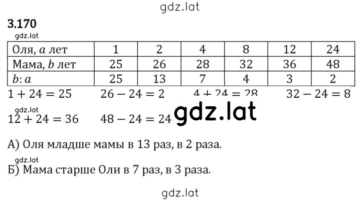 Решение задания № 3.170 — страница 1