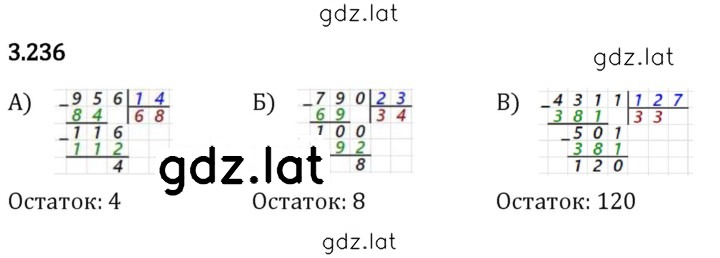 Решение задания № 3.236 — страница 1