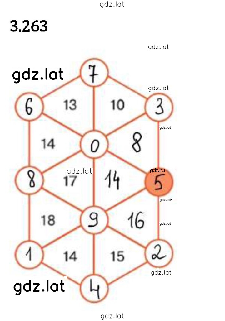 Решение задания № 3.263 — страница 1