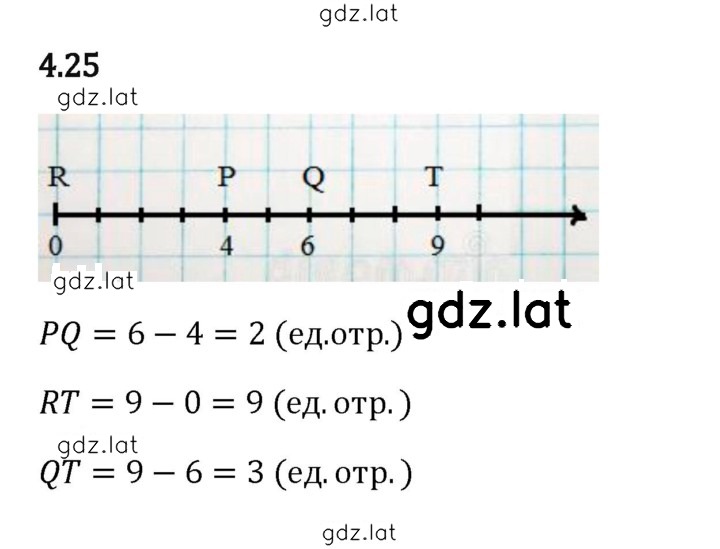 Решение задания № 4.25 — страница 1
