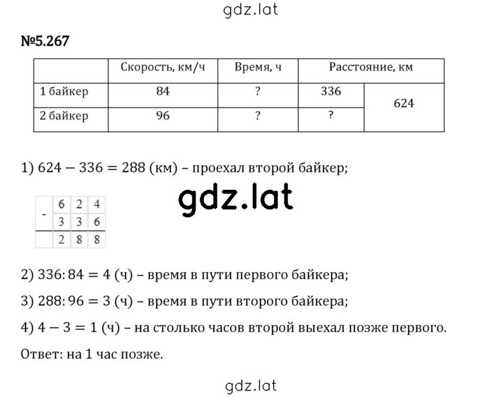 Решение задания № 5.267 — страница 1