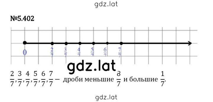 Решение задания № 5.402 — страница 1