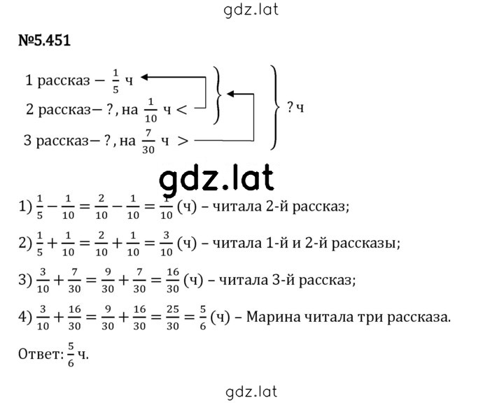 Решение задания № 5.451 — страница 1