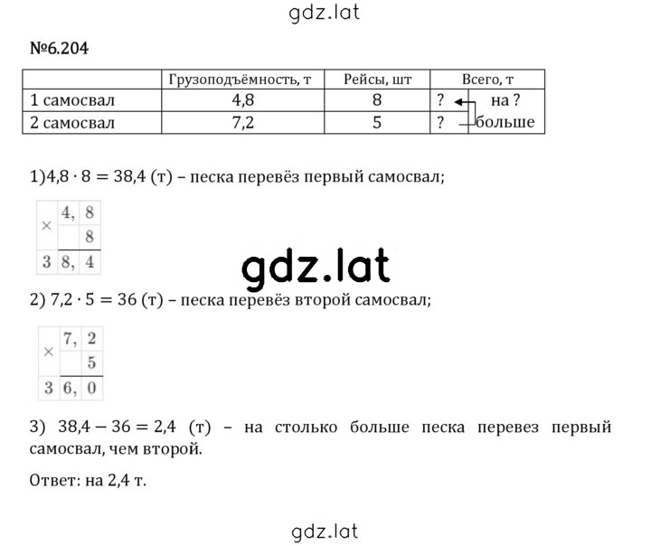 Решение задания № 6.204 — страница 1