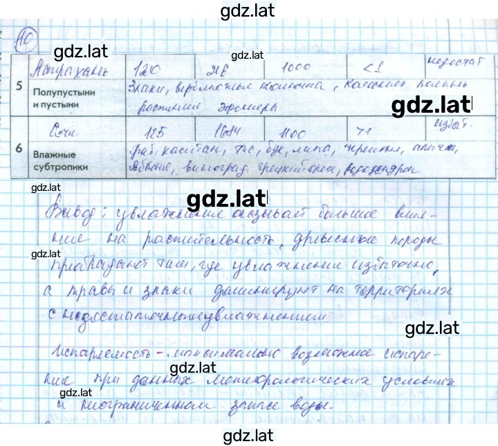 Решение задания № 12 — страница 2