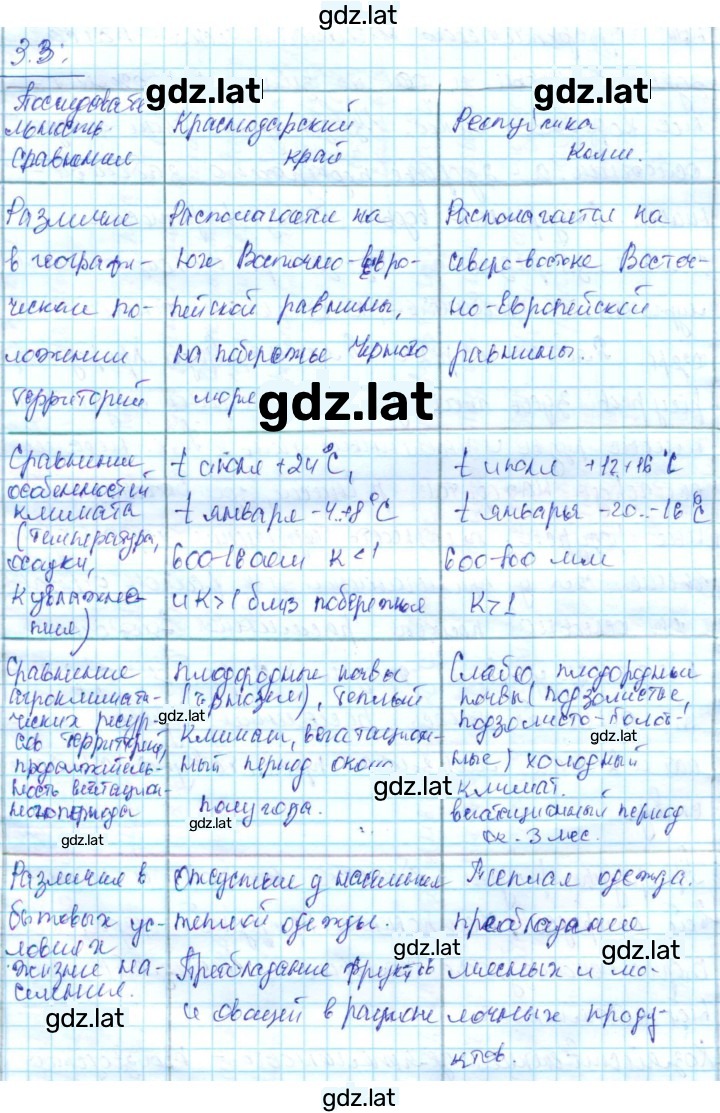 Решение задания № 24 — страница 1