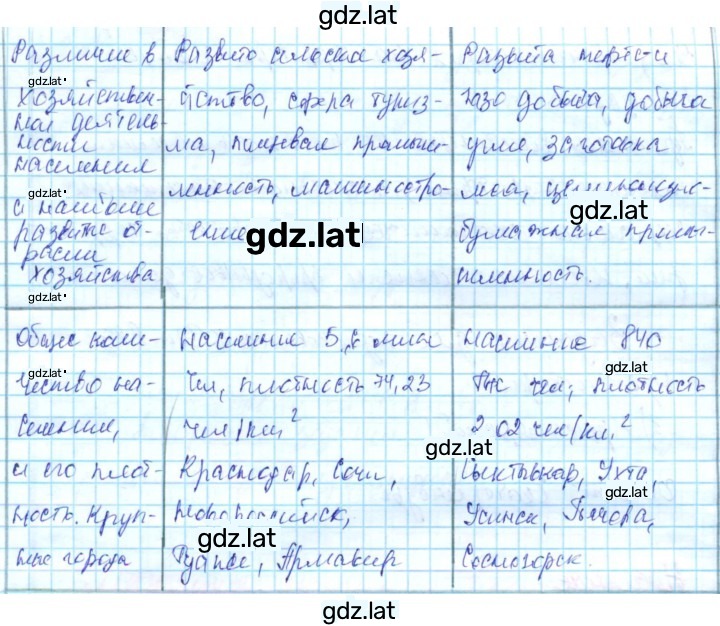 Решение задания № 24 — страница 2