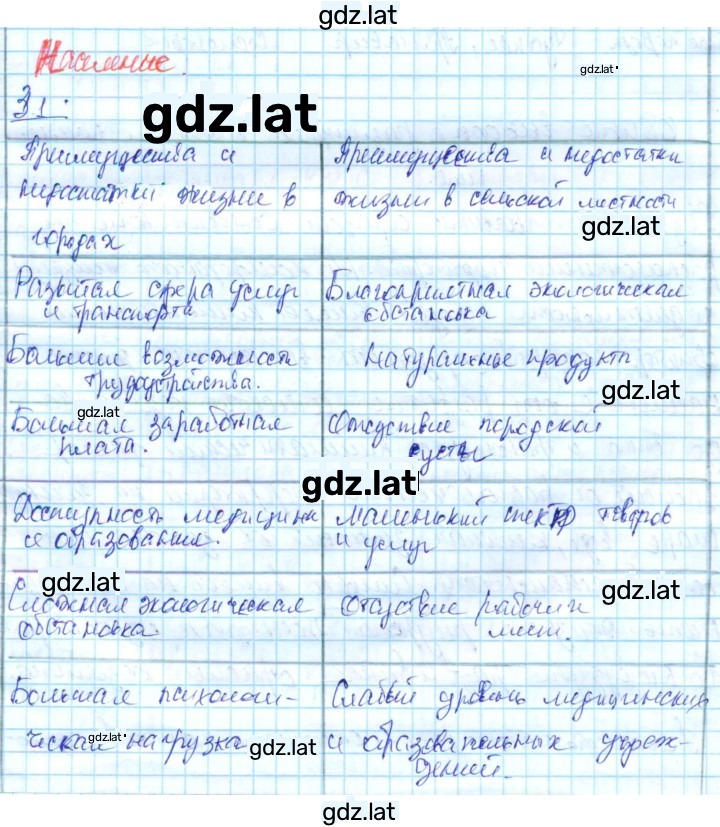 Решение задания № 26 — страница 1