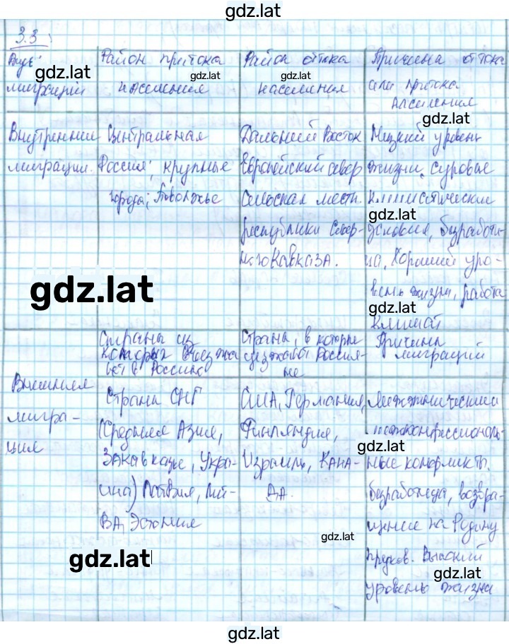 Решение задания № 29 — страница 1