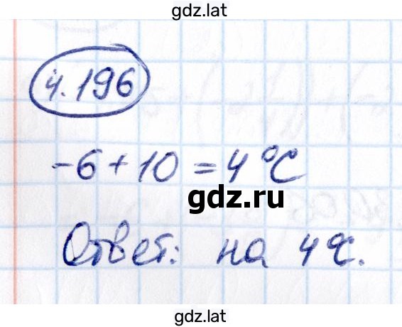 Решение задания № 4.196 — страница 1