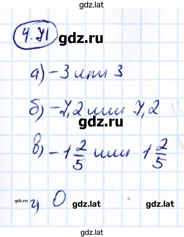 Решение задания № 4.71 — страница 1