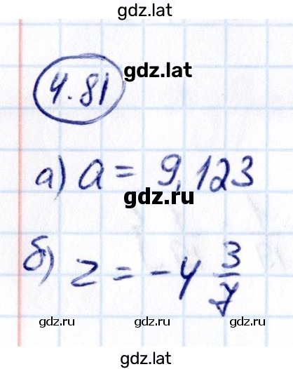 Решение задания № 4.81 — страница 1