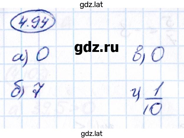 Решение задания № 4.94 — страница 1