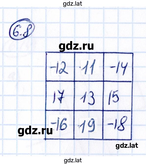 Решение задания № 6.8 — страница 1