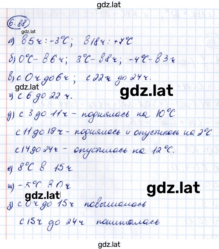 Решение задания № 6.88 — страница 1