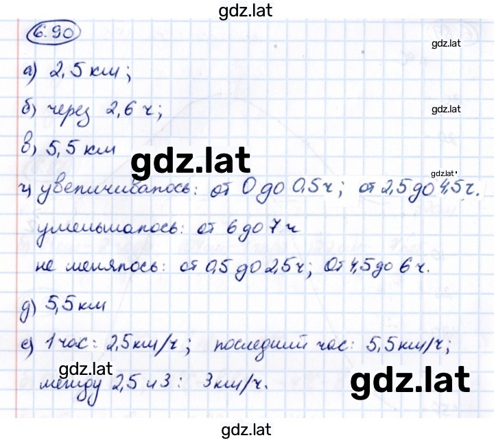 Решение задания № 6.90 — страница 1