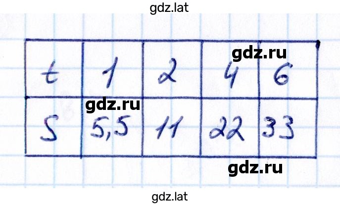 Решение задания № П.56 — страница 2