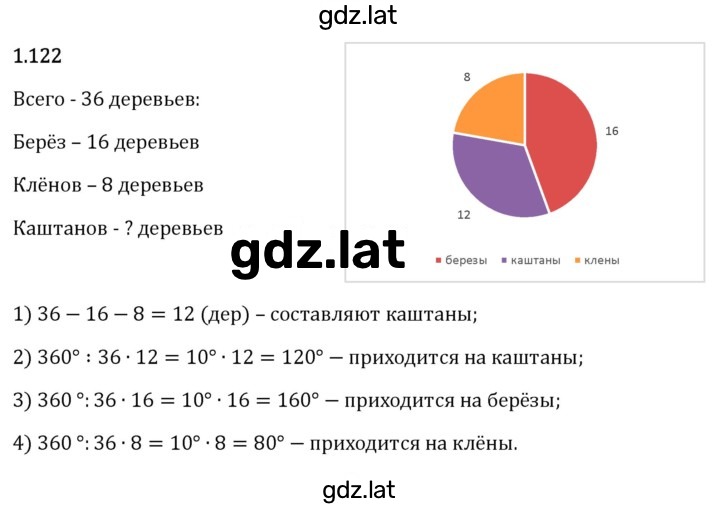 Решение задания № 1.122 — страница 1