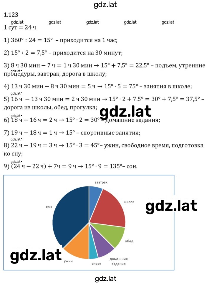 Решение задания № 1.123 — страница 1