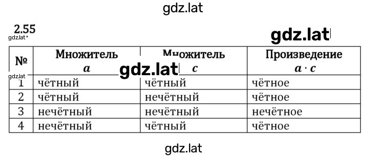Решение задания № 2.55 — страница 1