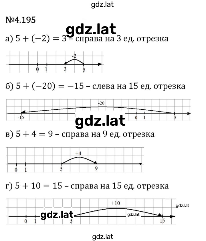 Решение задания № 4.195 — страница 1