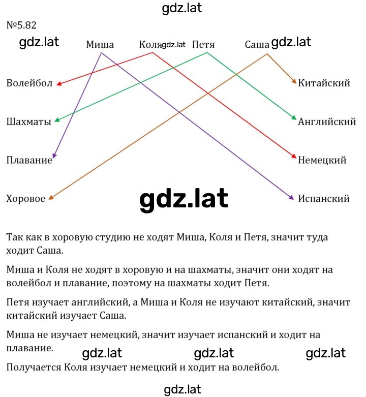 Решение задания № 5.82 — страница 1