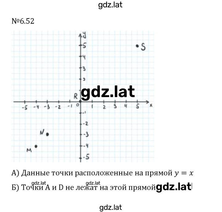 Решение задания № 6.52 — страница 1