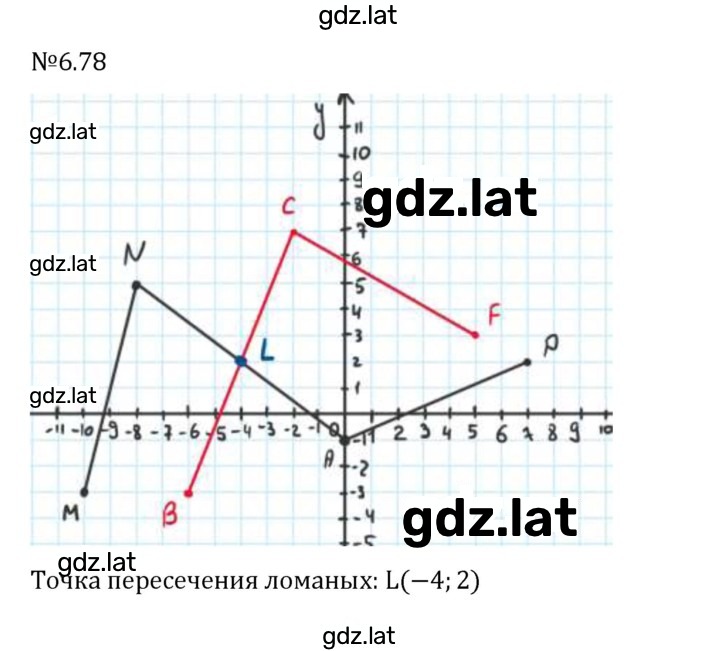 Решение задания № 6.78 — страница 1