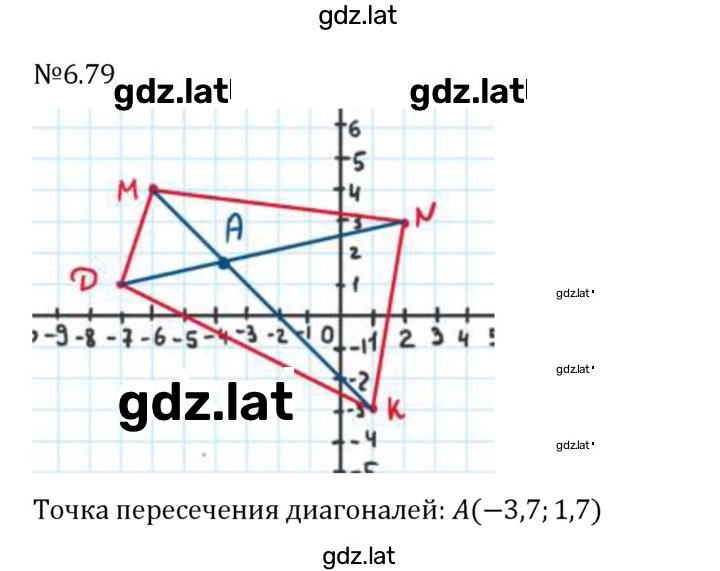 Решение задания № 6.79 — страница 1
