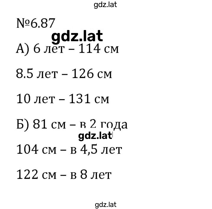 Решение задания № 6.87 — страница 1