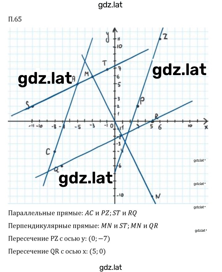 Решение задания № П.65 — страница 1