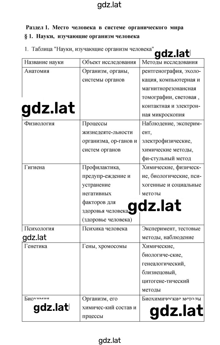 Решение задания № 1 — страница 1