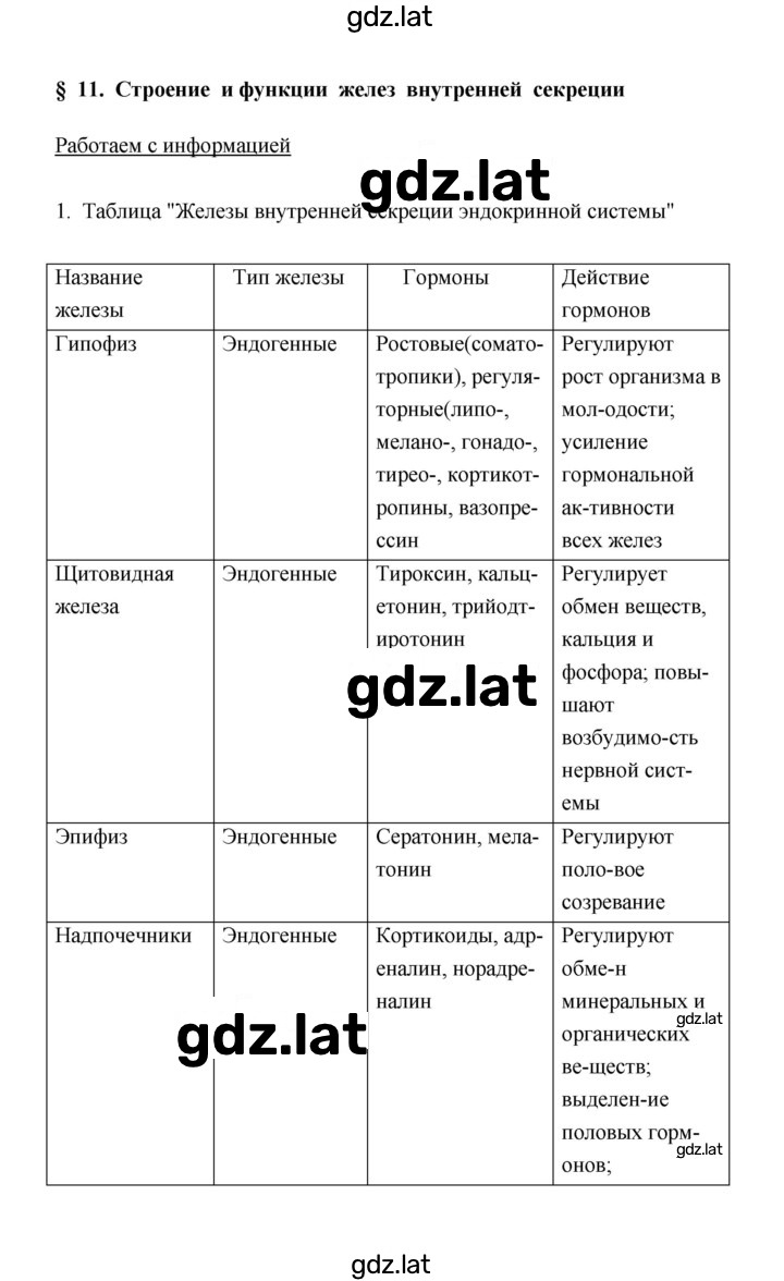 Решение задания № 1 — страница 1
