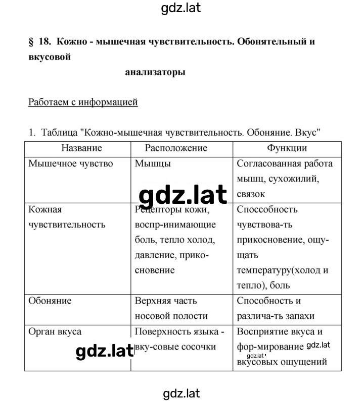 Решение задания № 1 — страница 1