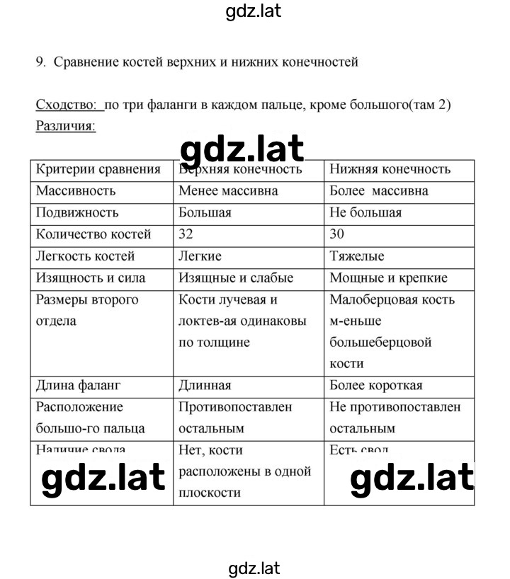 Решение задания № 9 — страница 1